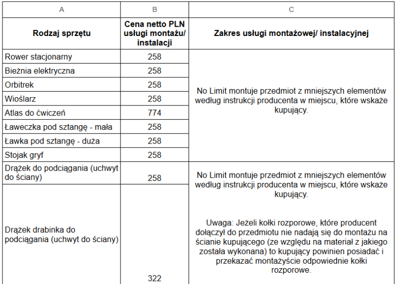 cennik montażu wybranych sprzętów sportowych i fitness