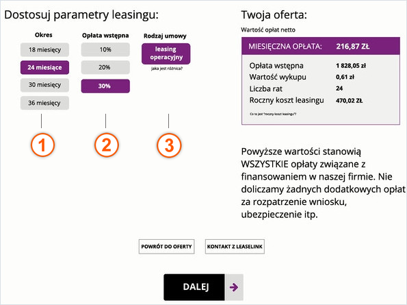 parametry leasingu