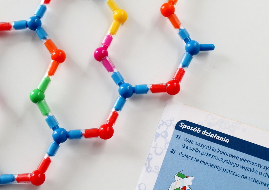 kópia modelu dna